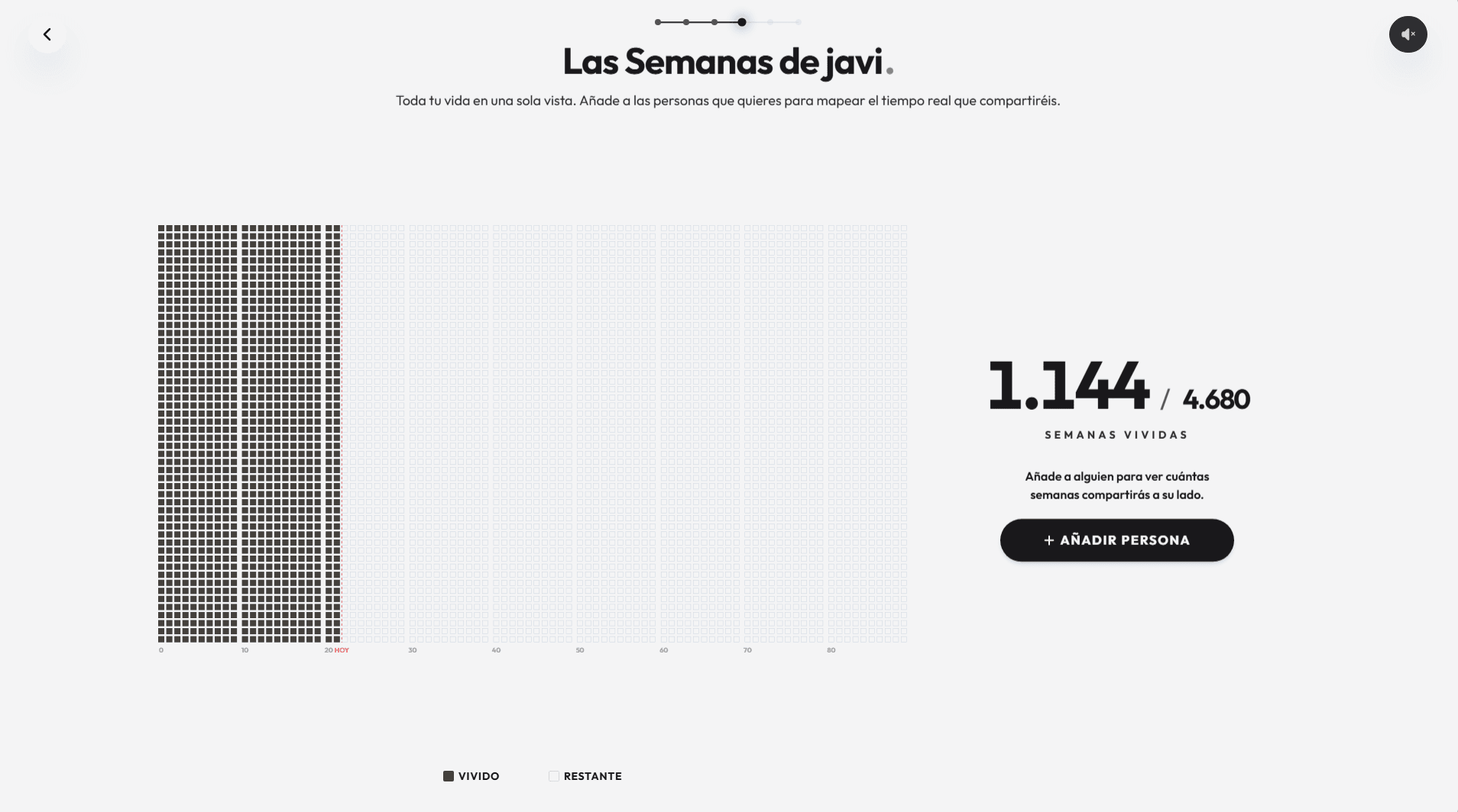 Matriz de 4680 semanas