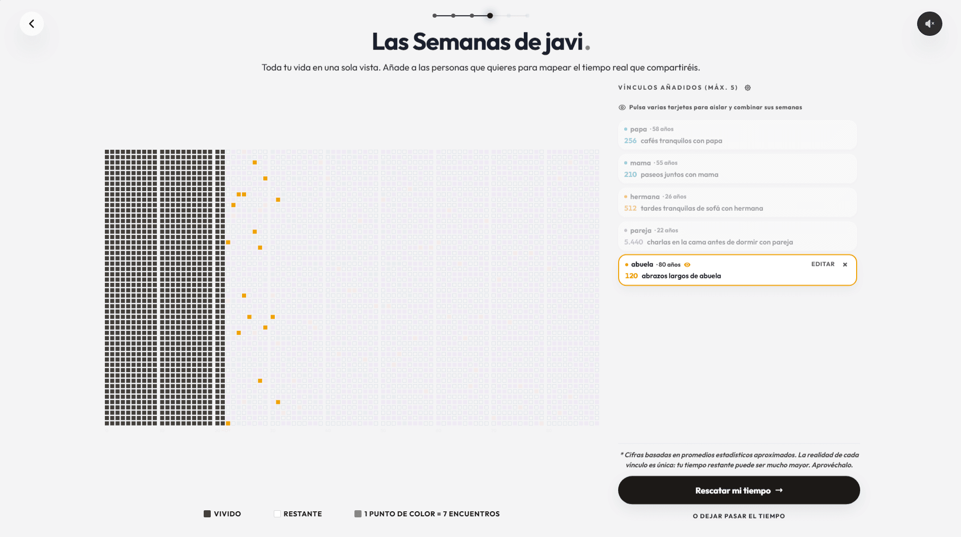 Aislamiento relacional