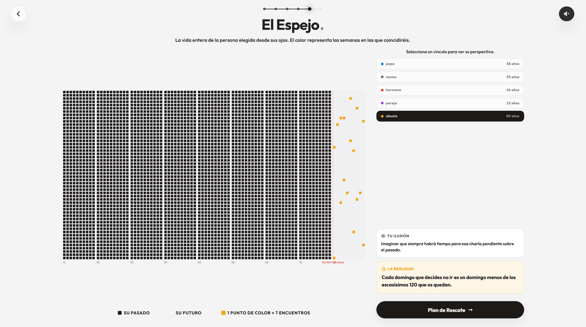 El Espejo perspectiva inversa