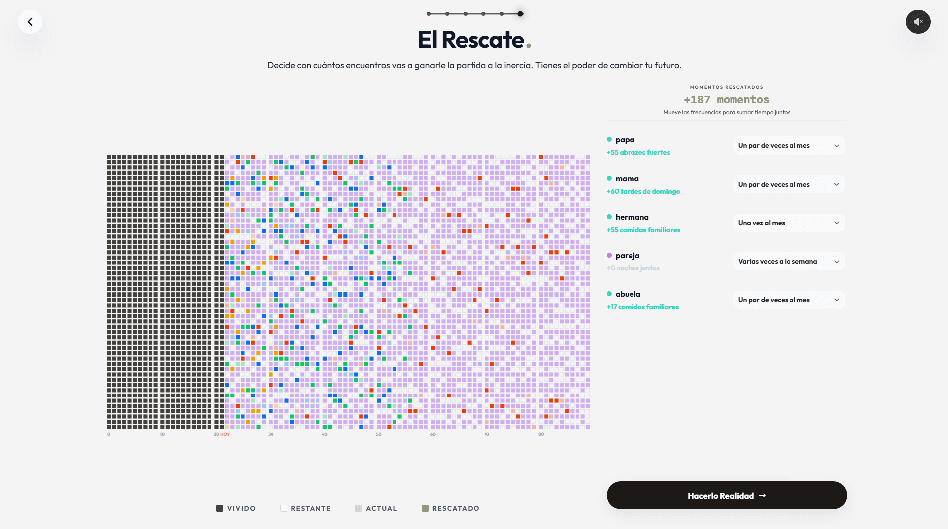 El Rescate del tiempo