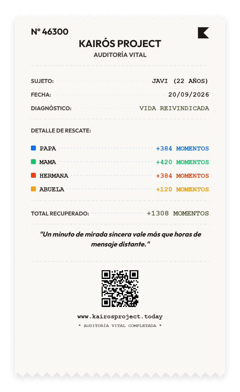 Ticket Térmico Kairós Project